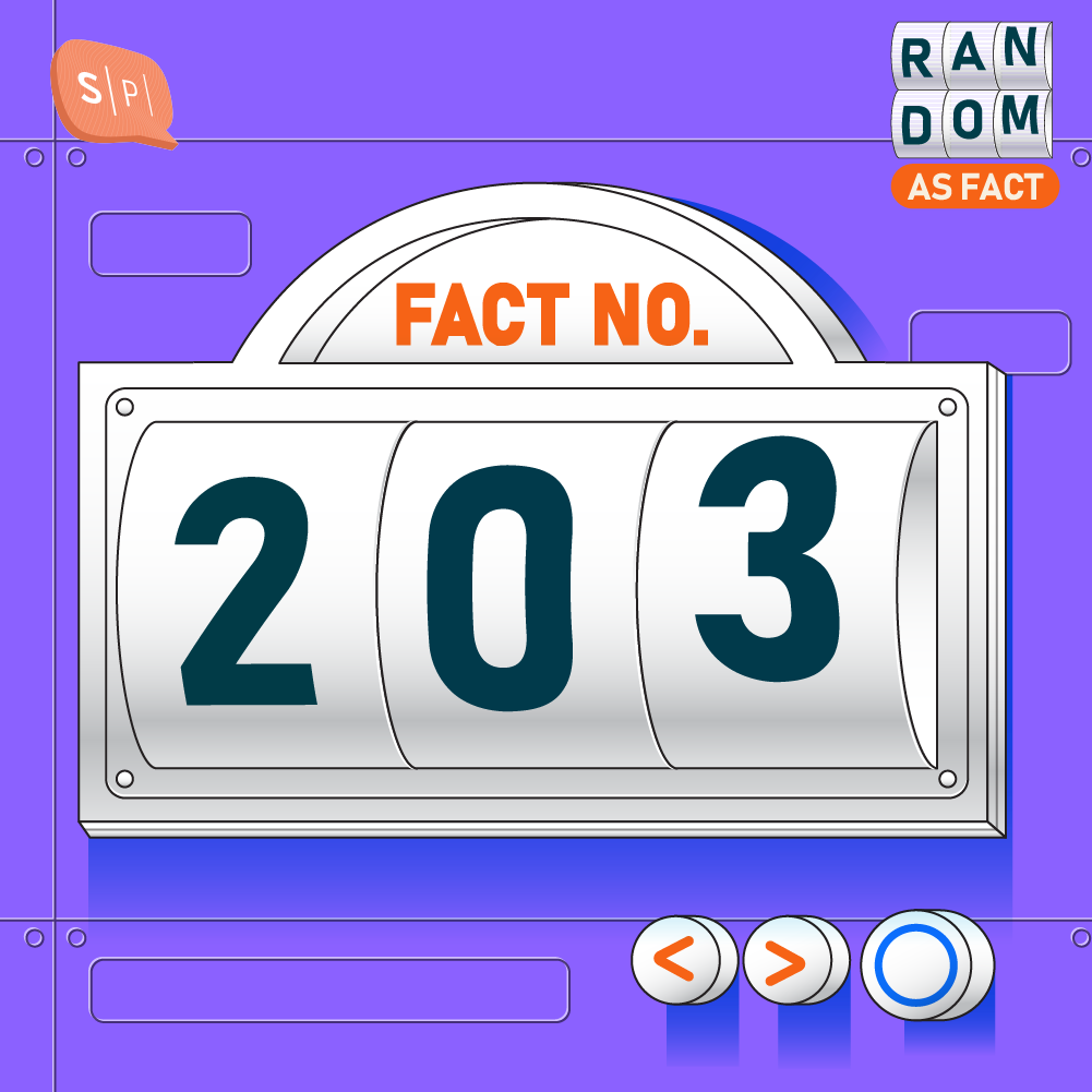 RAF203 | Fact No.203