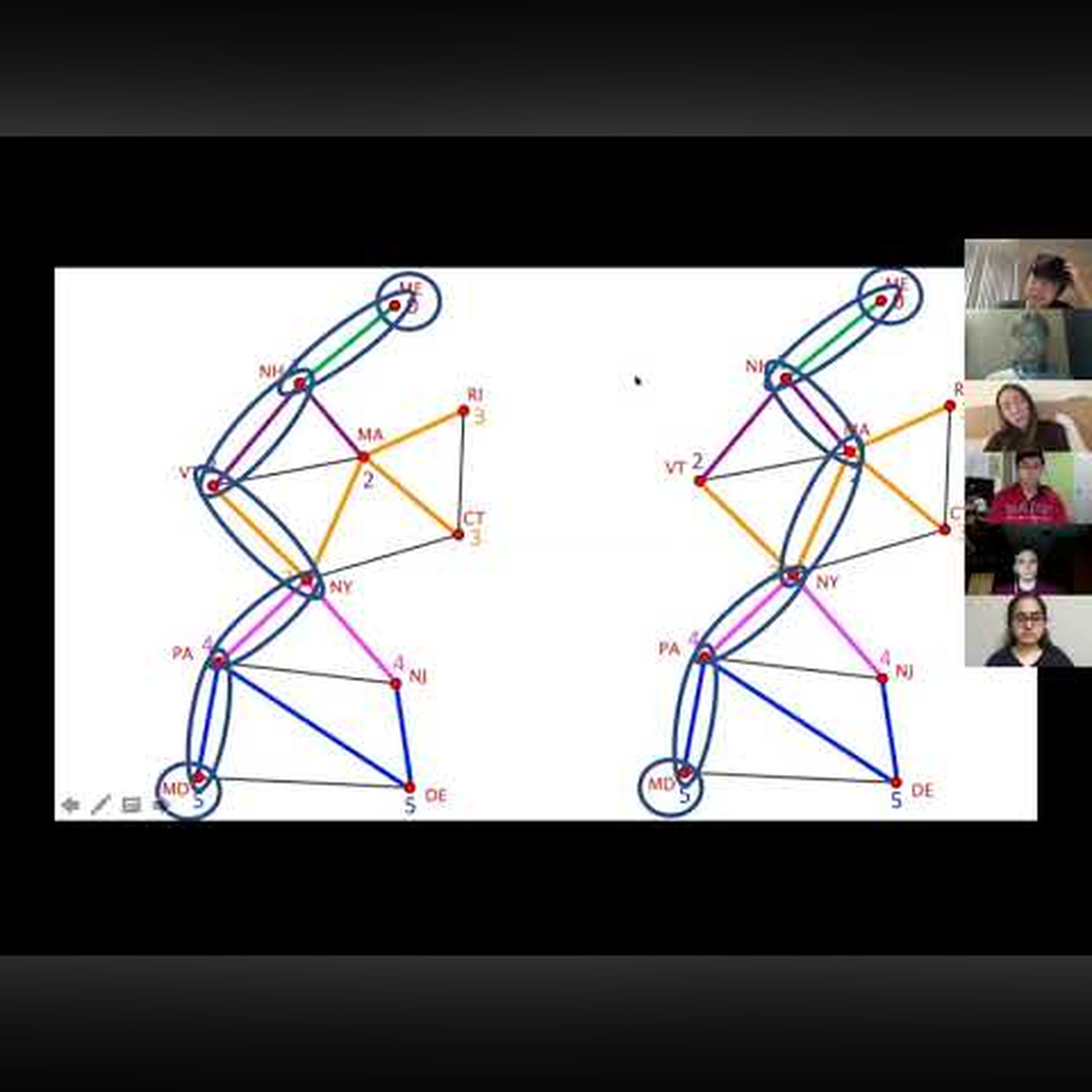Video 7: Graph Theory (online class)