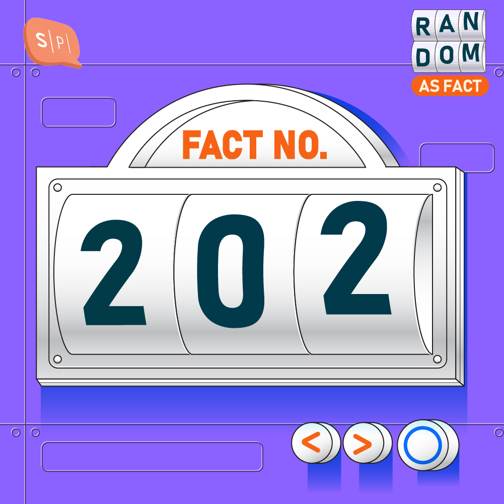 RAF202 | Fact No.202