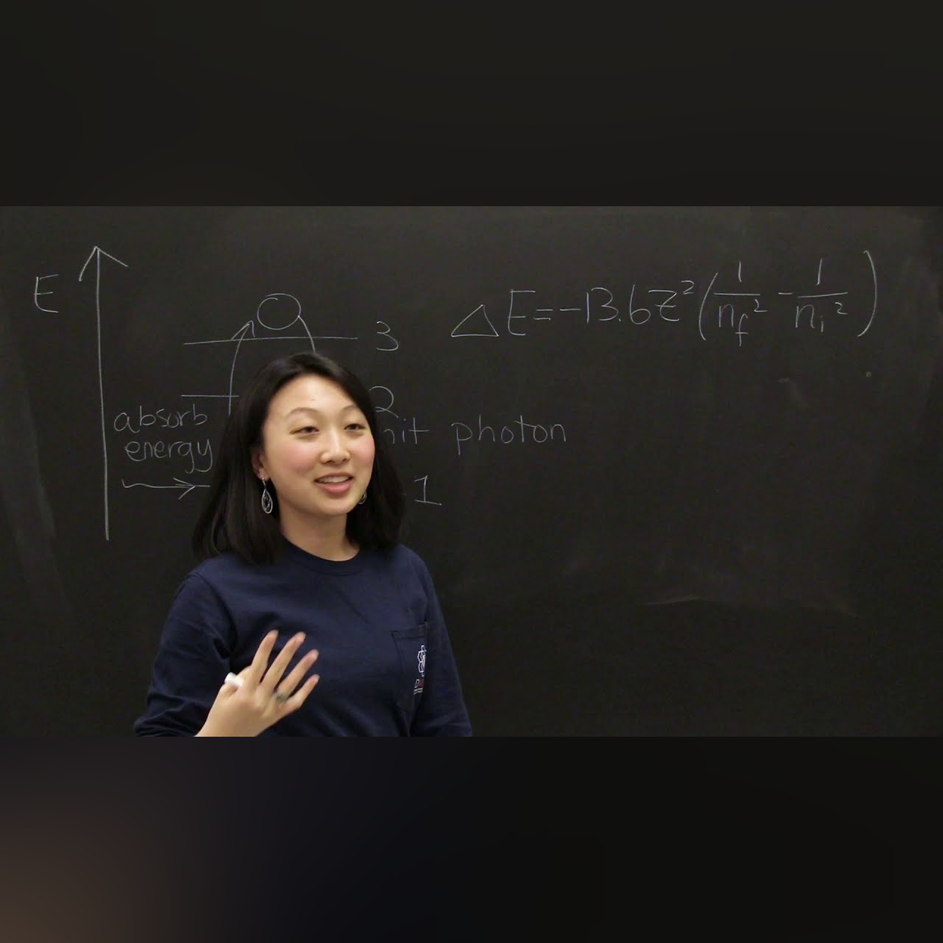 Goodie Bag 2: Electronic Transitions (Intro to Solid-State Chemistry)