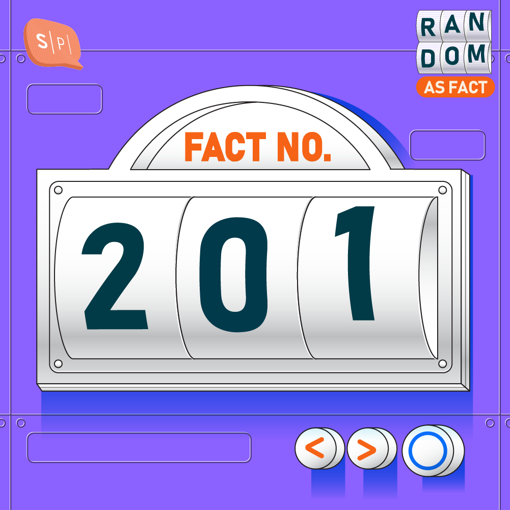 RAF201 | Fact No.201