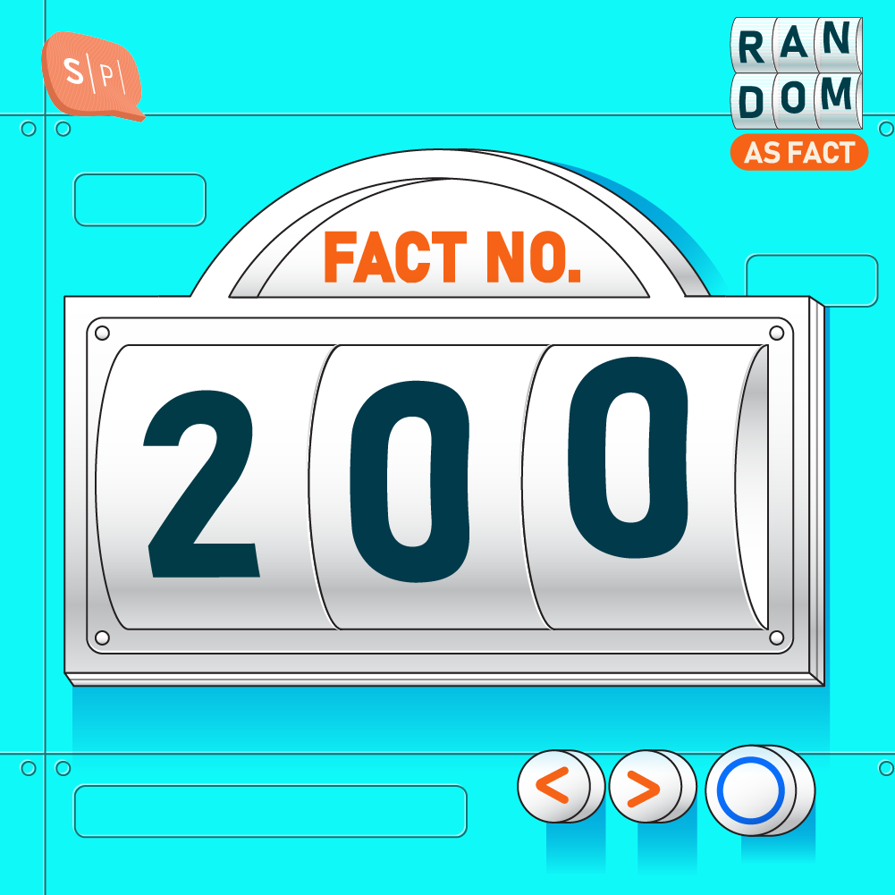 RAF200 | Fact No.200