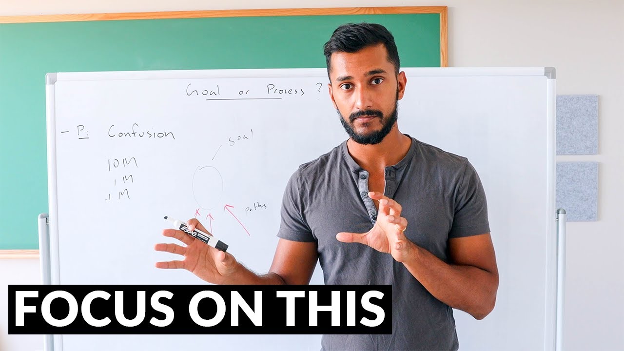 What to focus on for quickest results (Law Of Attraction) | Quazi Johir