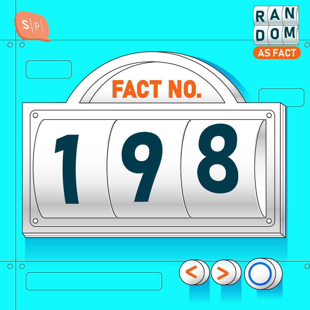 RAF198 | Fact No.198