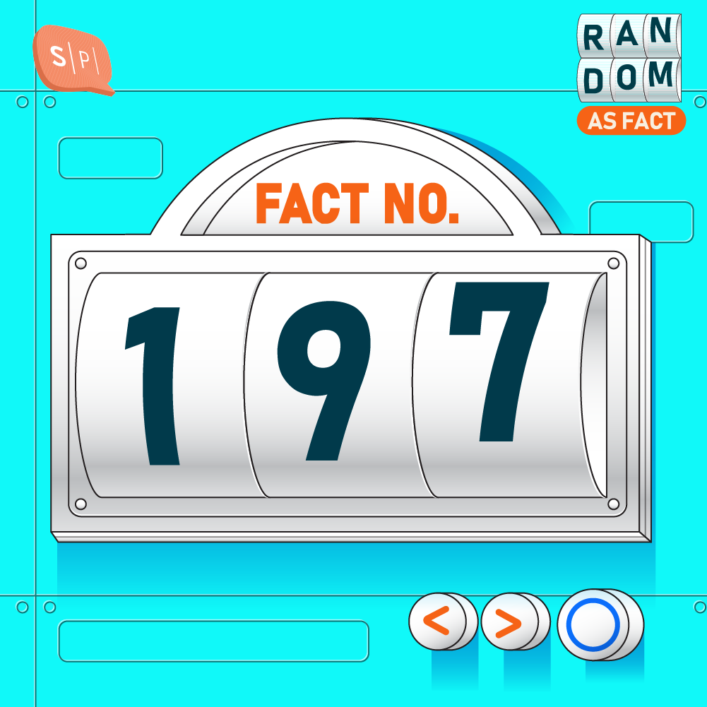 RAF197 | Fact No.197