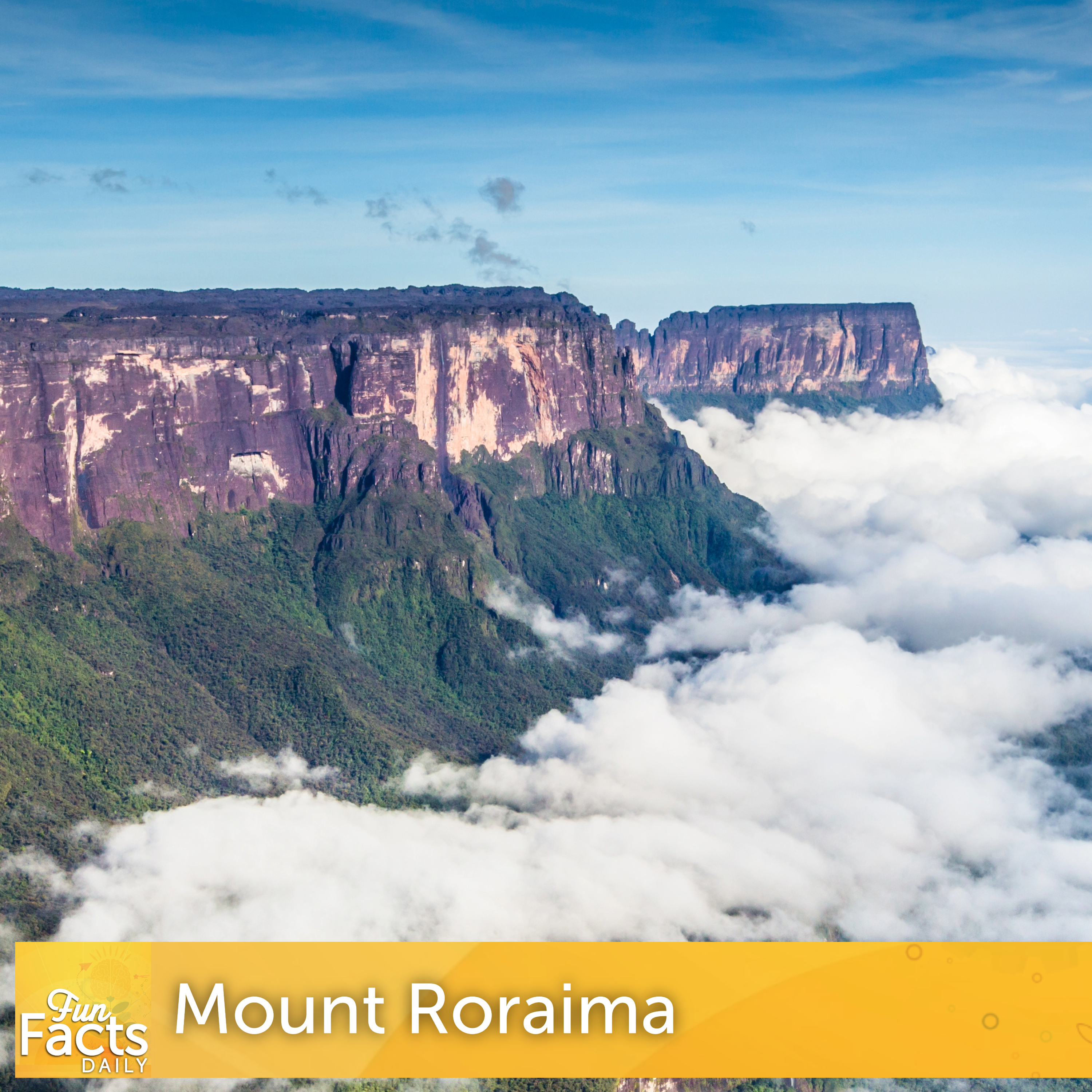 Fun Facts About Mount Roraima