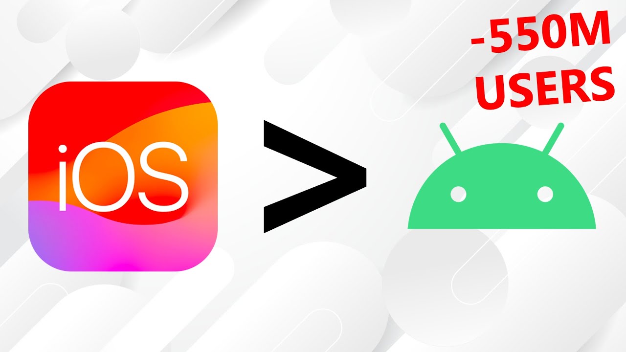 What’s Happening To Android? | Logically Answered