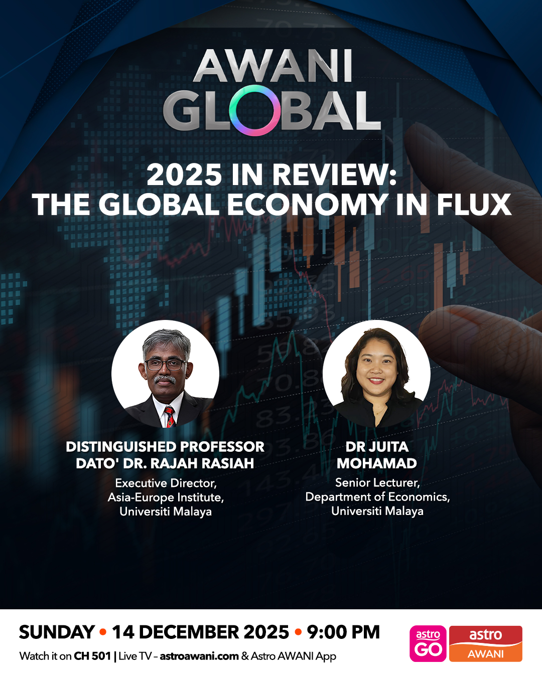 AWANI Global: 2025 In Review | The Global Economy in Flux