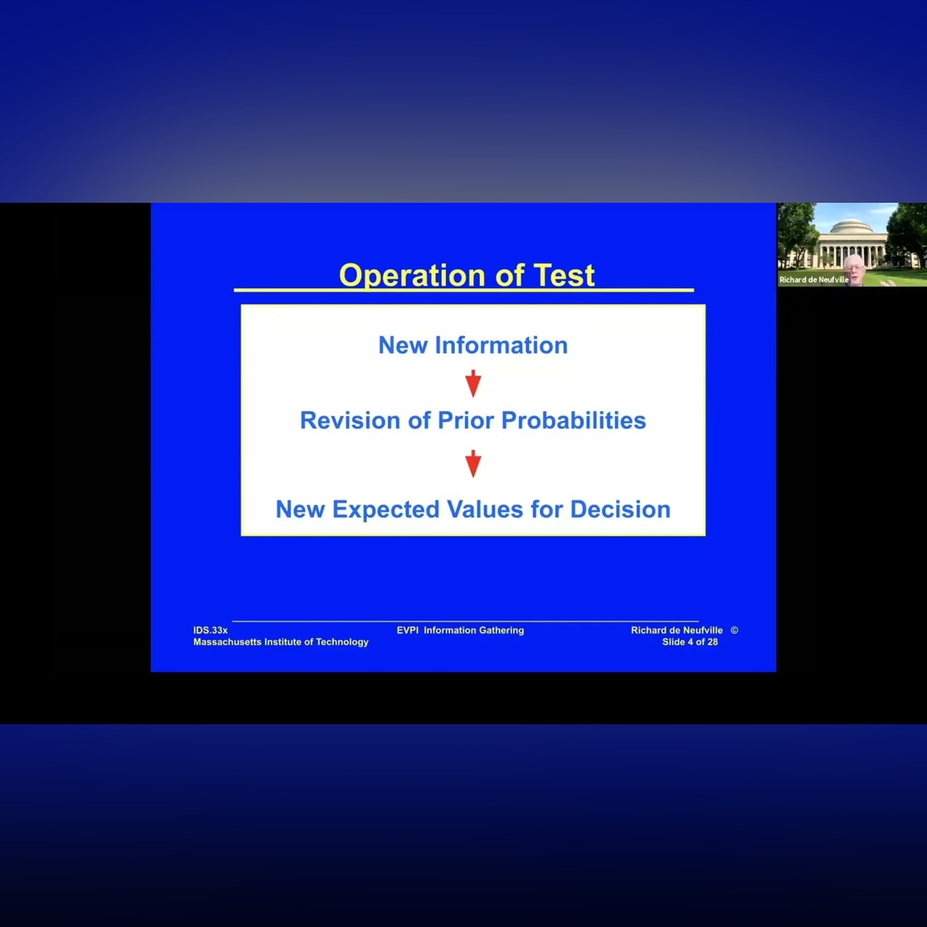 Unit 9: Value of Information, Video 1: Concept of Test