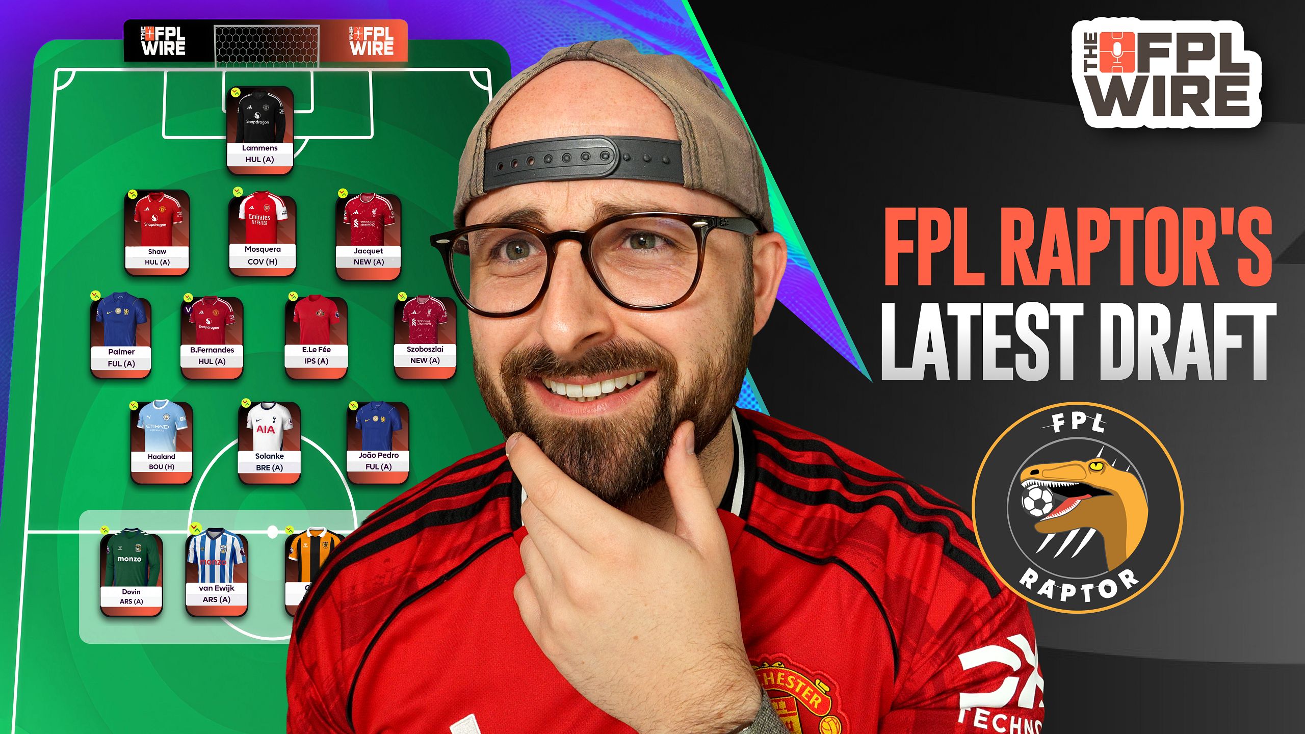 Midfielders, Forwards & Current Drafts - Part 2 FPL Raptor's latest Draft | The FPL Wire | Fantasy Premier League Tips 2026/27