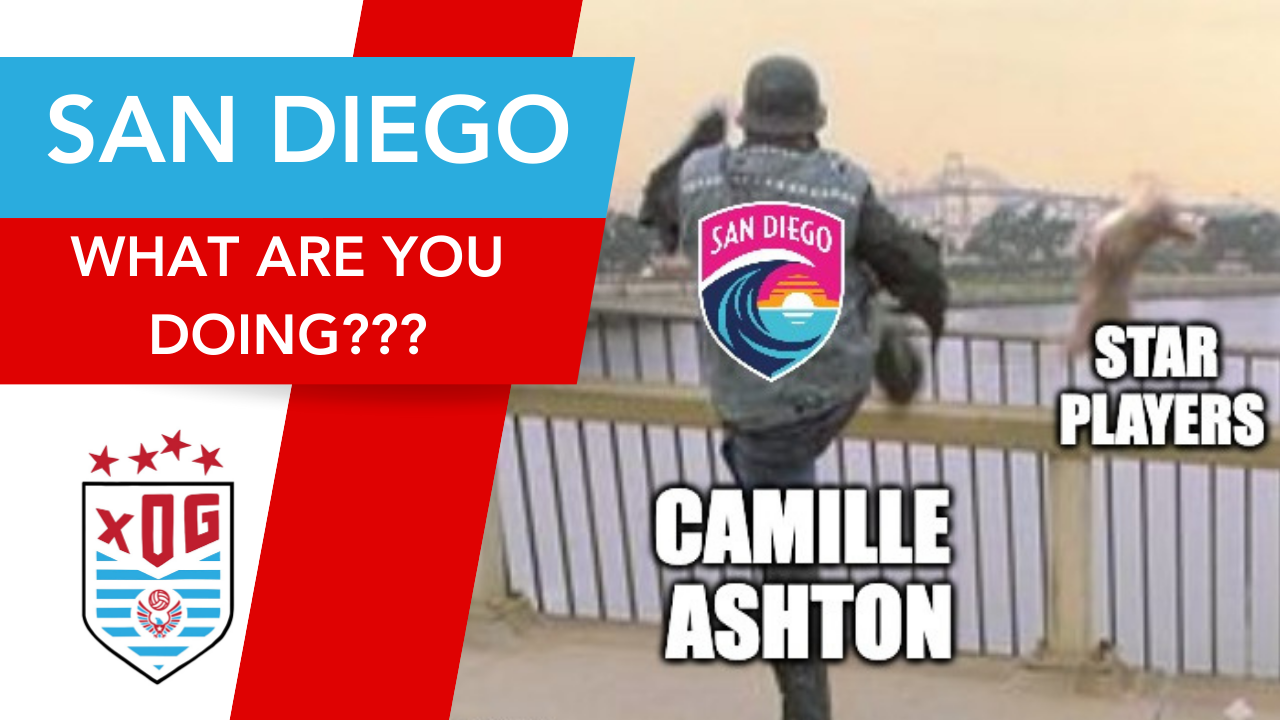 NWSL Offseason: What on Earth Are the San Diego Wave Up To?