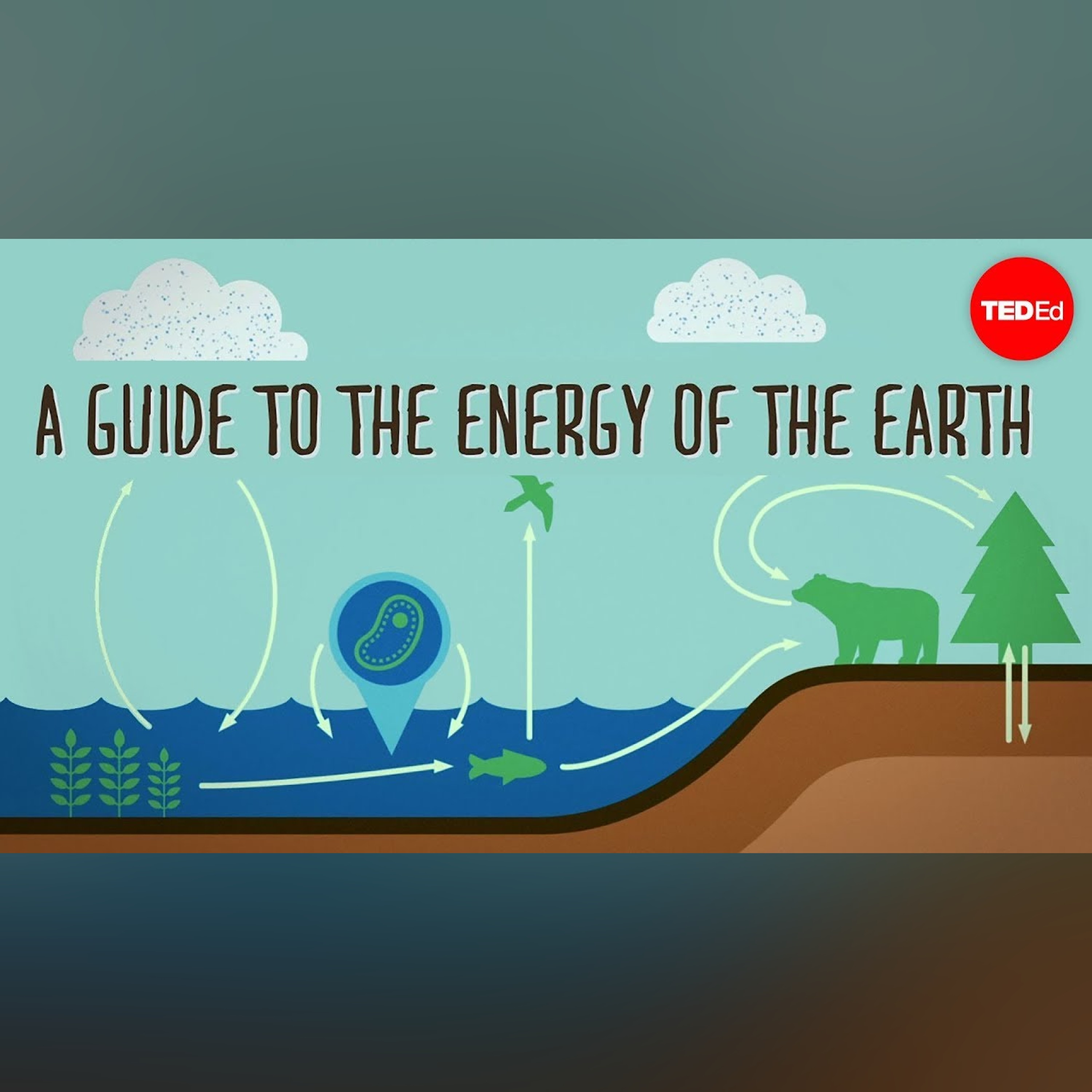 A guide to the energy of the Earth - Joshua M. Sneideman