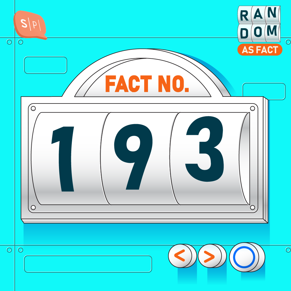 RAF193 | Fact No.193