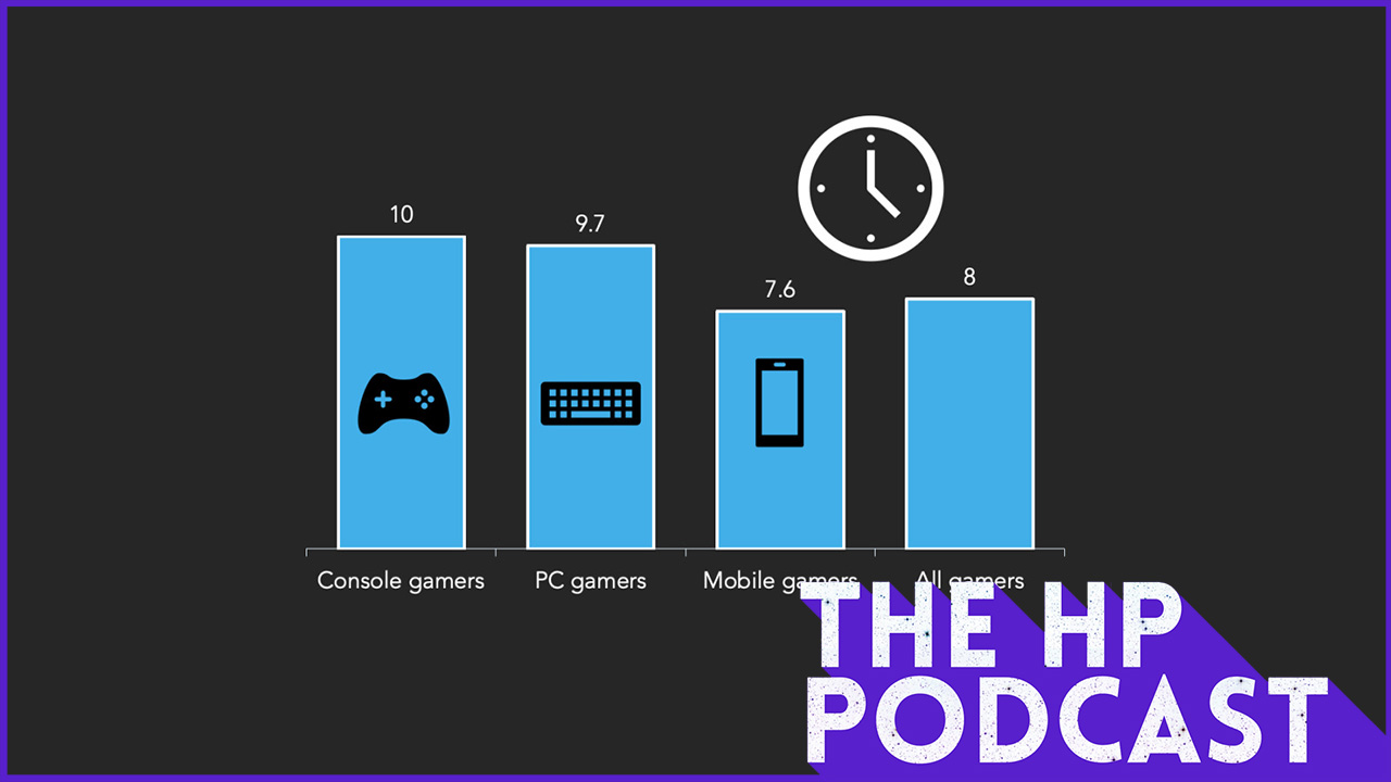 PS5 Slow - The HP Podcast 317