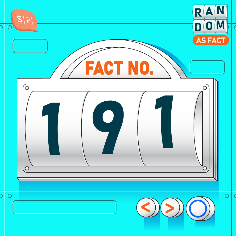 RAF191 | Fact No.191