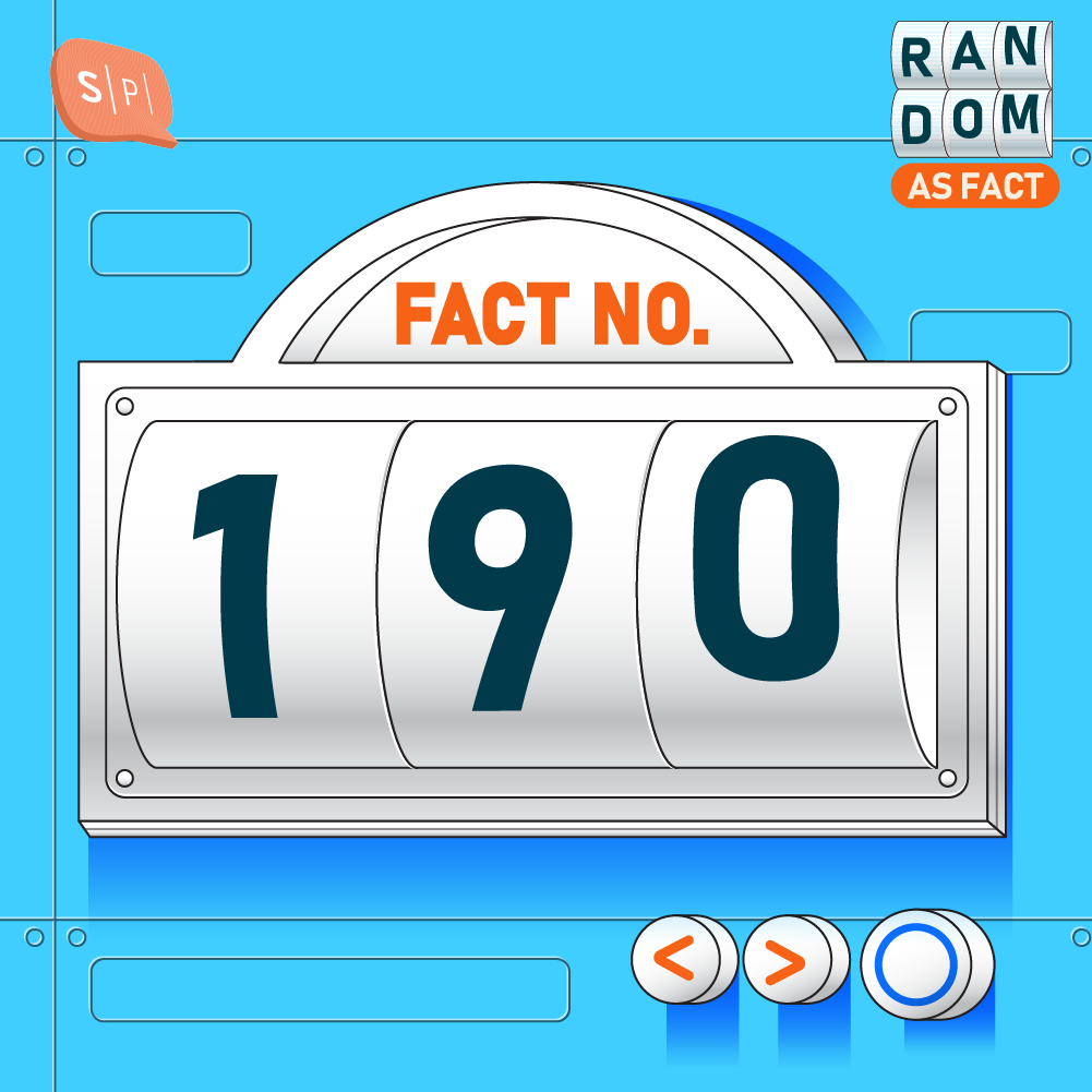 RAF190 | Fact No.190