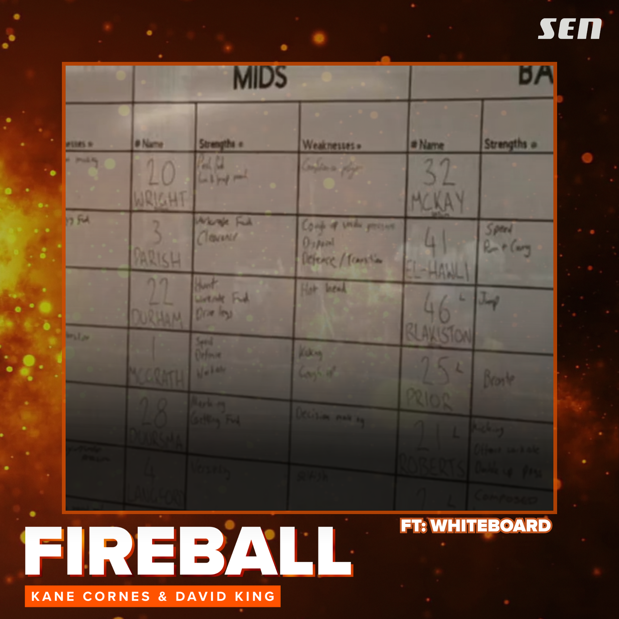 "Let's not question their culture over this." | First Thoughts - Brisbane's whiteboard leak (04.05.26)
