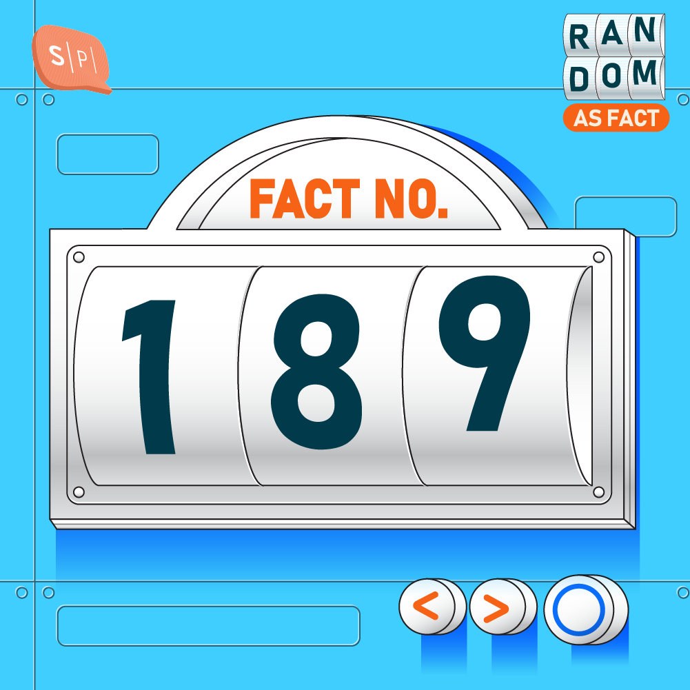 RAF189 | Fact No.189