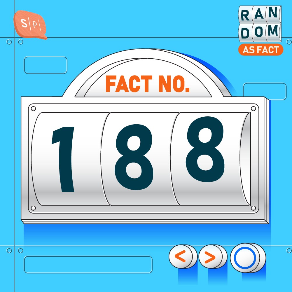 RAF188 | Fact No.188