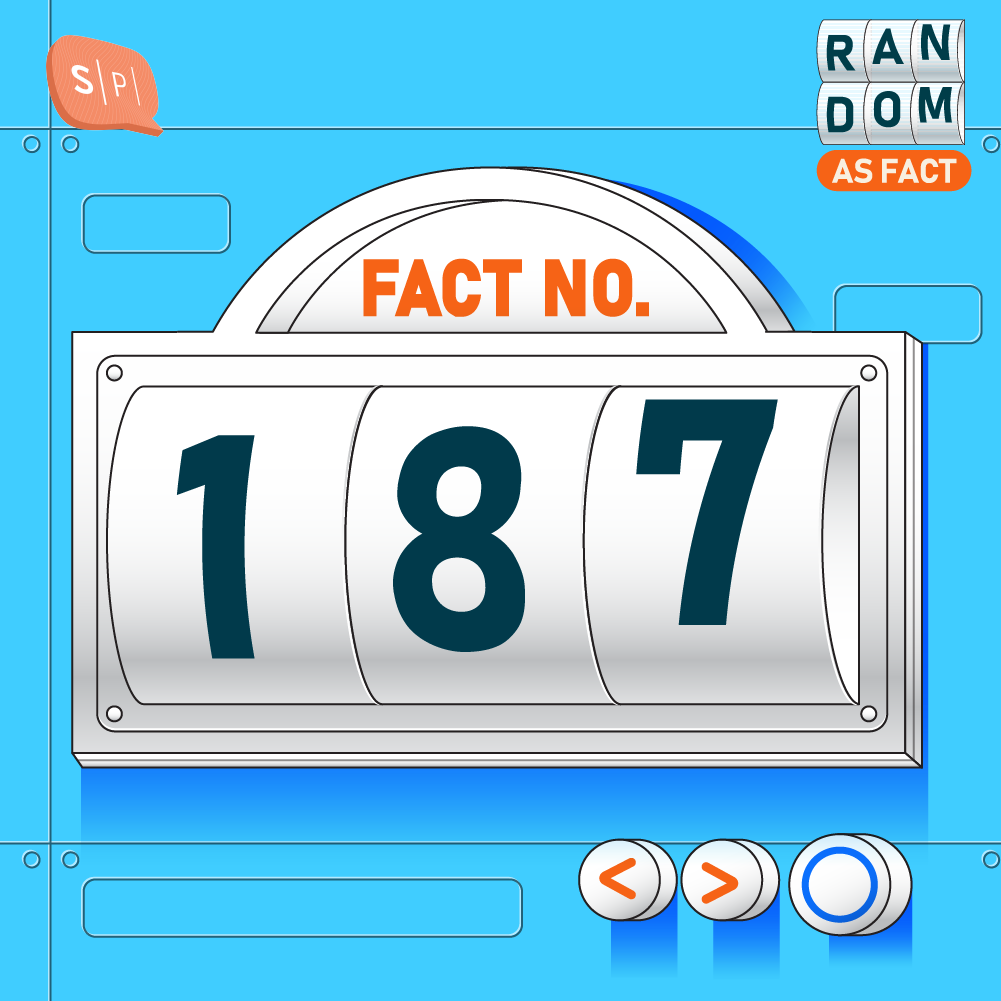 RAF187 | Fact No.187