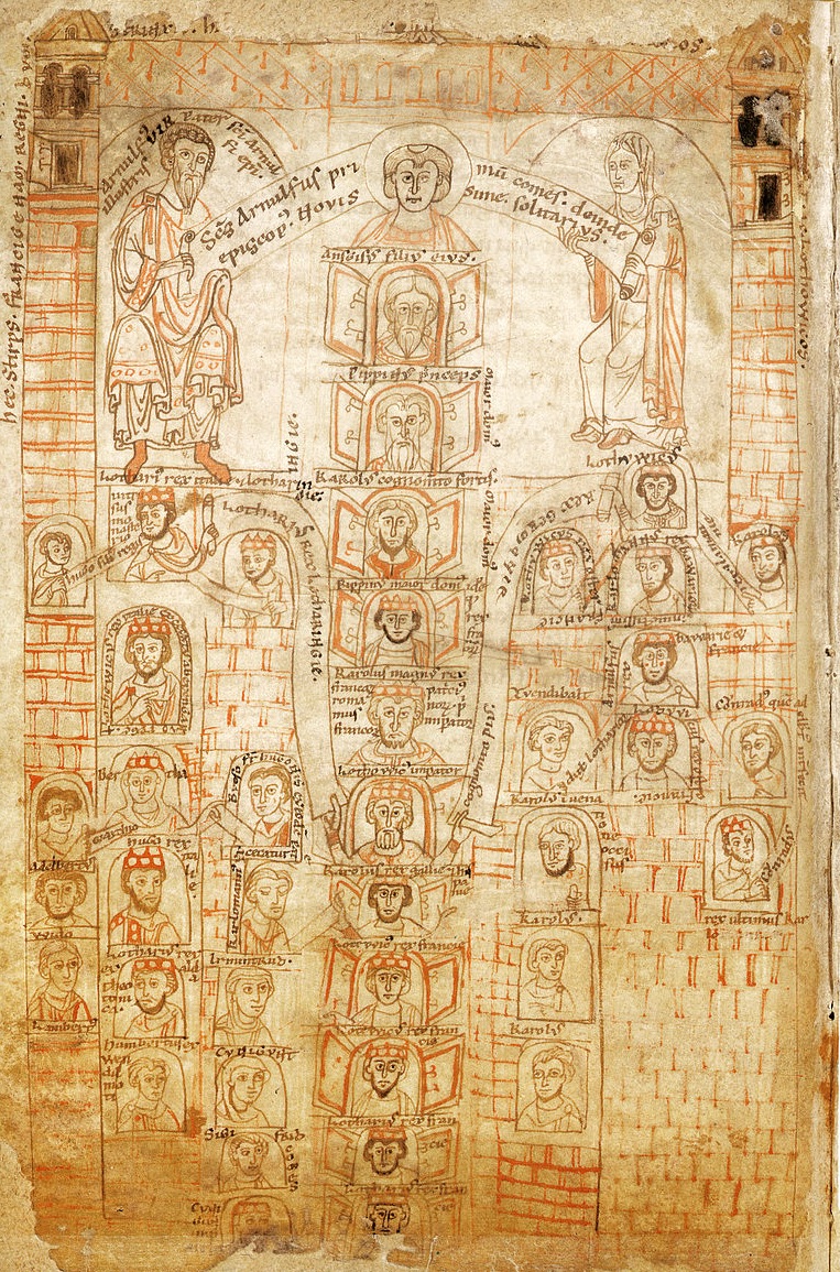 Ranking the Carolingians with Battle Royale: French Monarchs