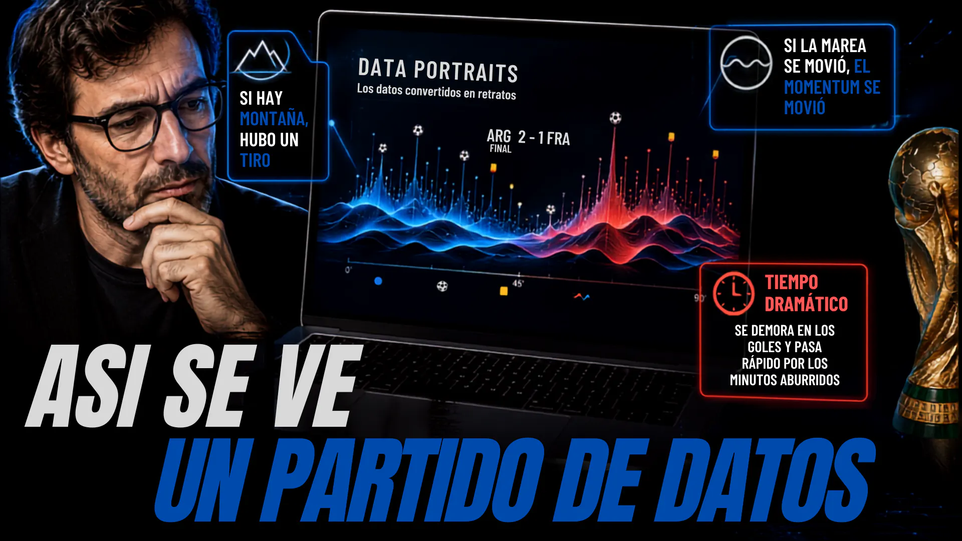 Los datos convertidos en retratos
