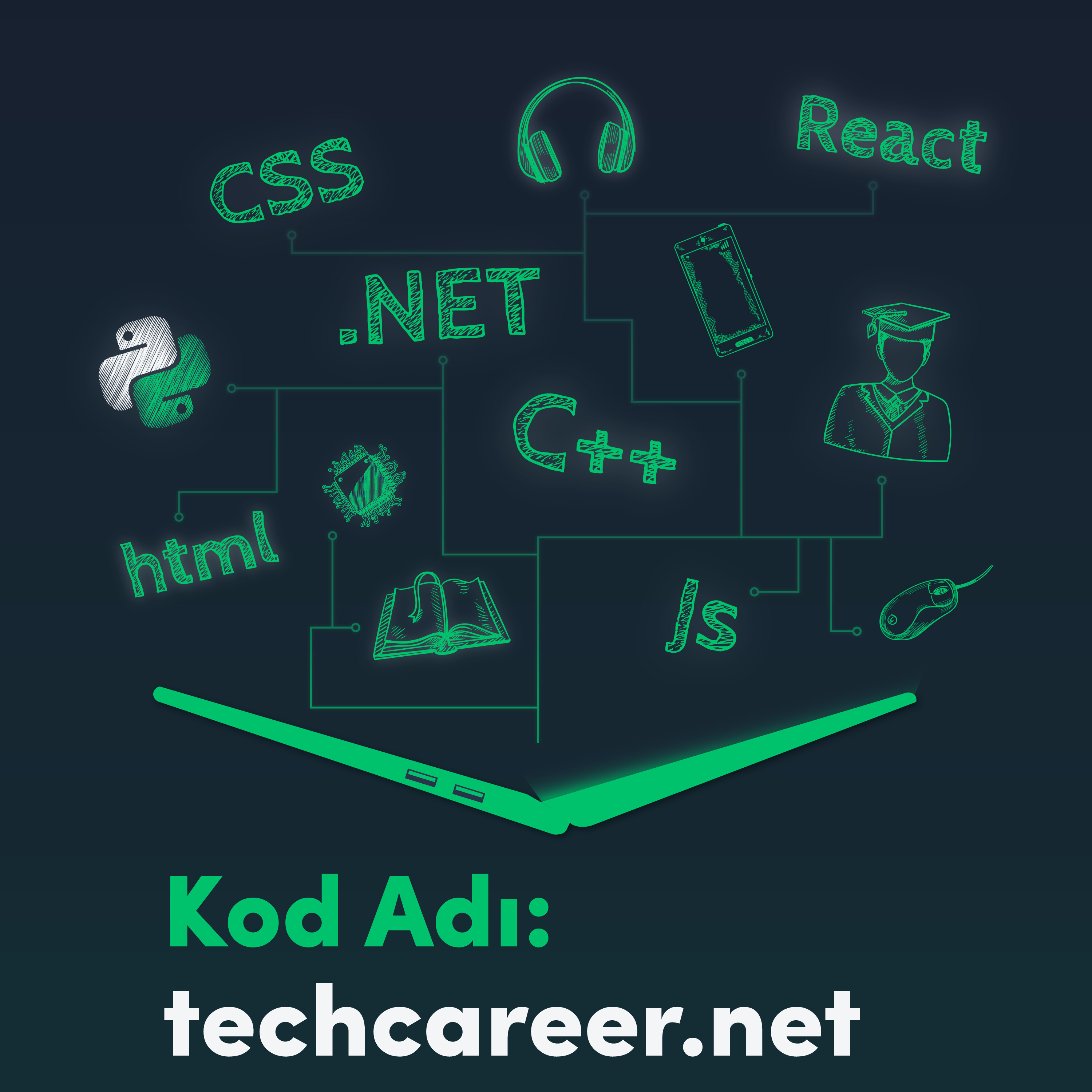 Hoşgeldin, burası Kod Adı: techcareer.net!