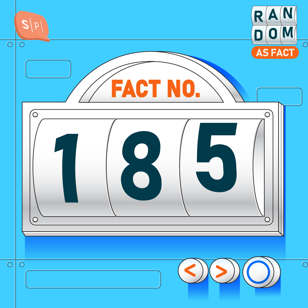 RAF185 | Fact No.185