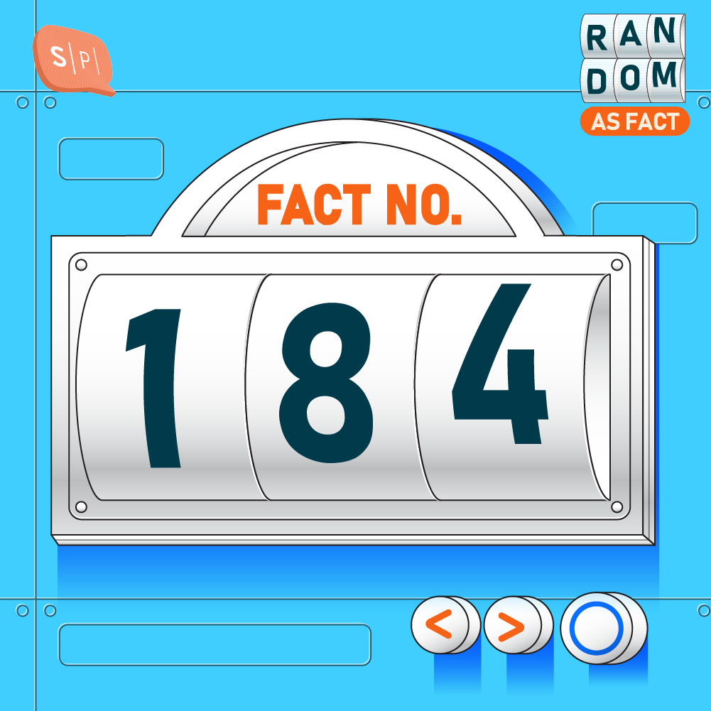 RAF184 | Fact No.184