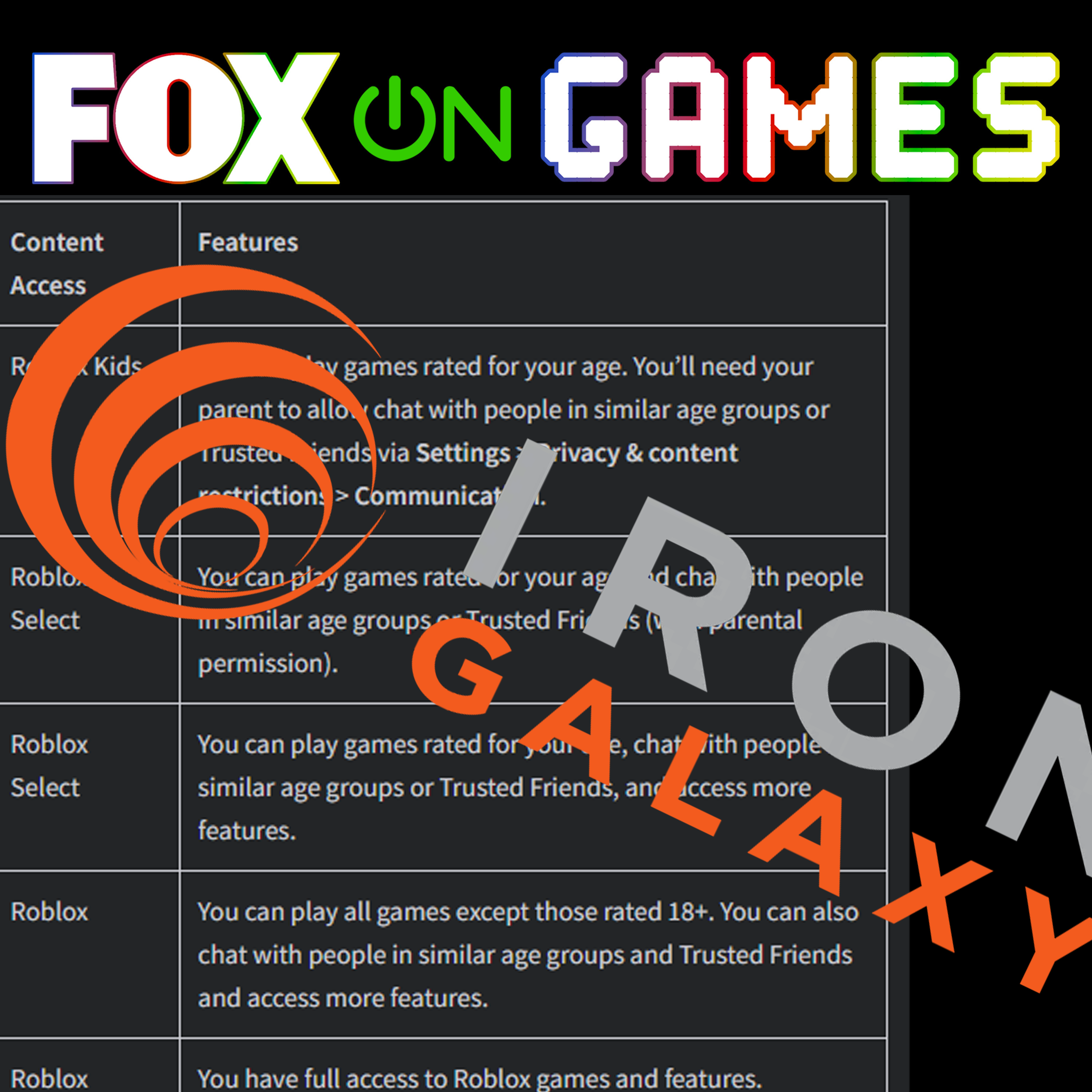 Roblox AI & Iron Galaxy Layoffs | FOX on Games - Video Game News & Industry Analysis
