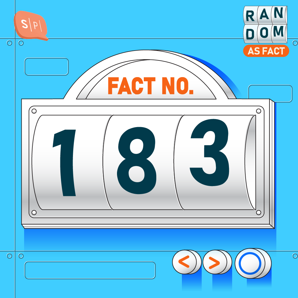 RAF183 | Fact No.183