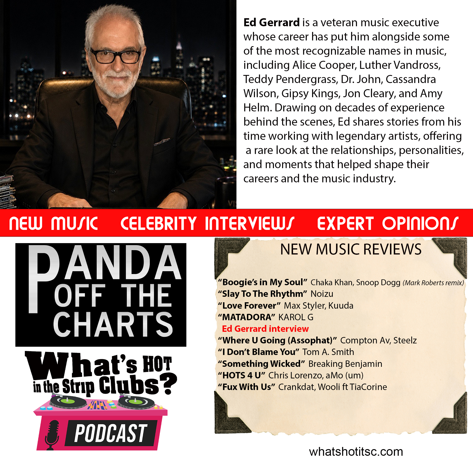 PANDA Off The Charts — with special guest Ed Gerrard. episode artwork