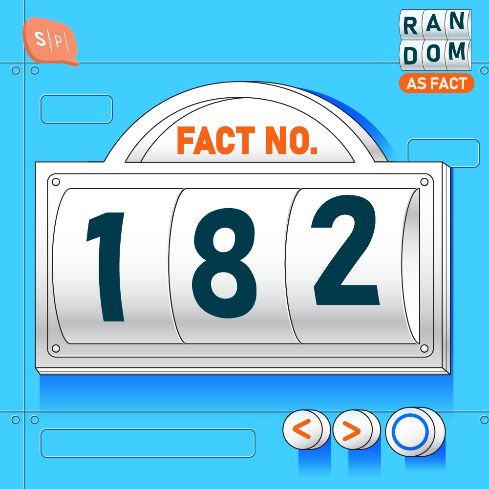 RAF182 | Fact No.182