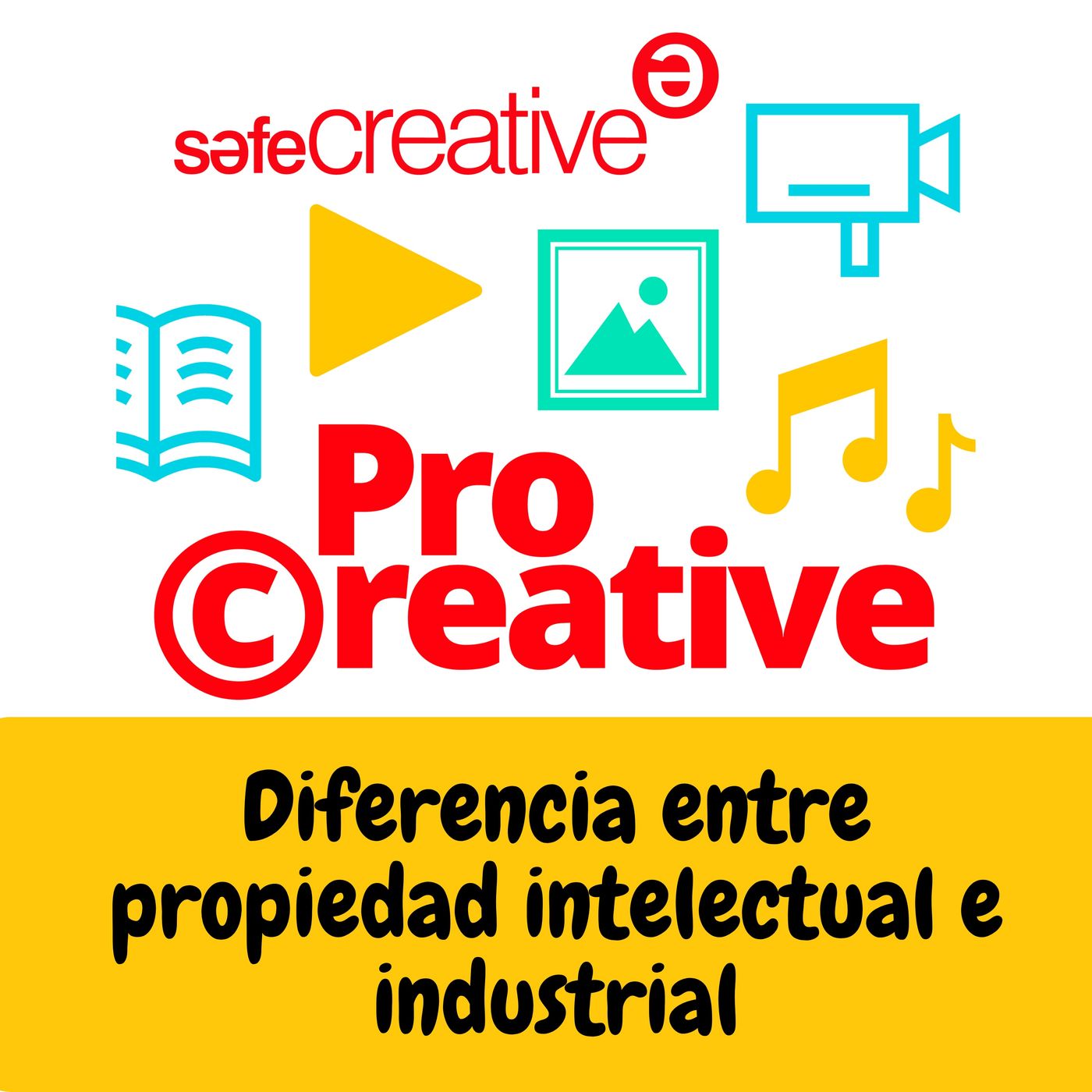 Diferencia entre propiedad intelectual y propiedad industrial episode artwork