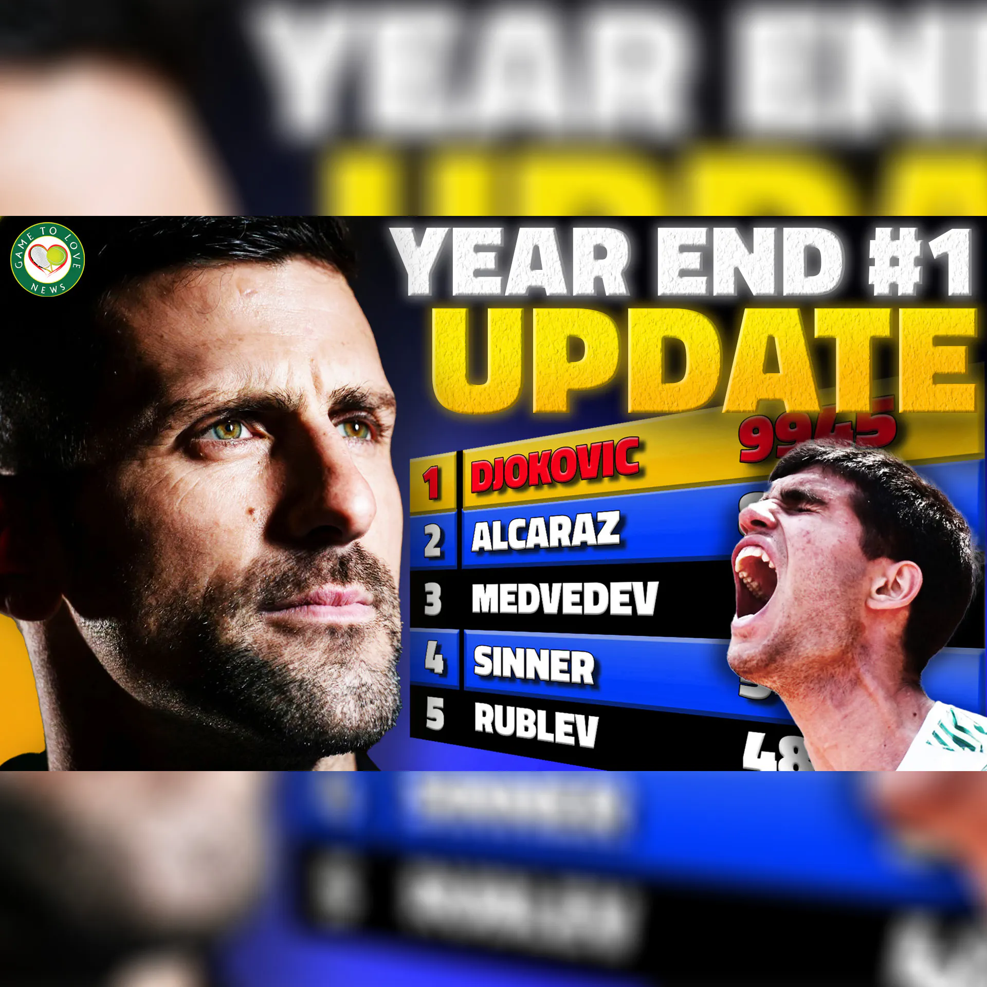 How Djokovic SECURES Year End No. 1 🏆 | GTL Tennis News