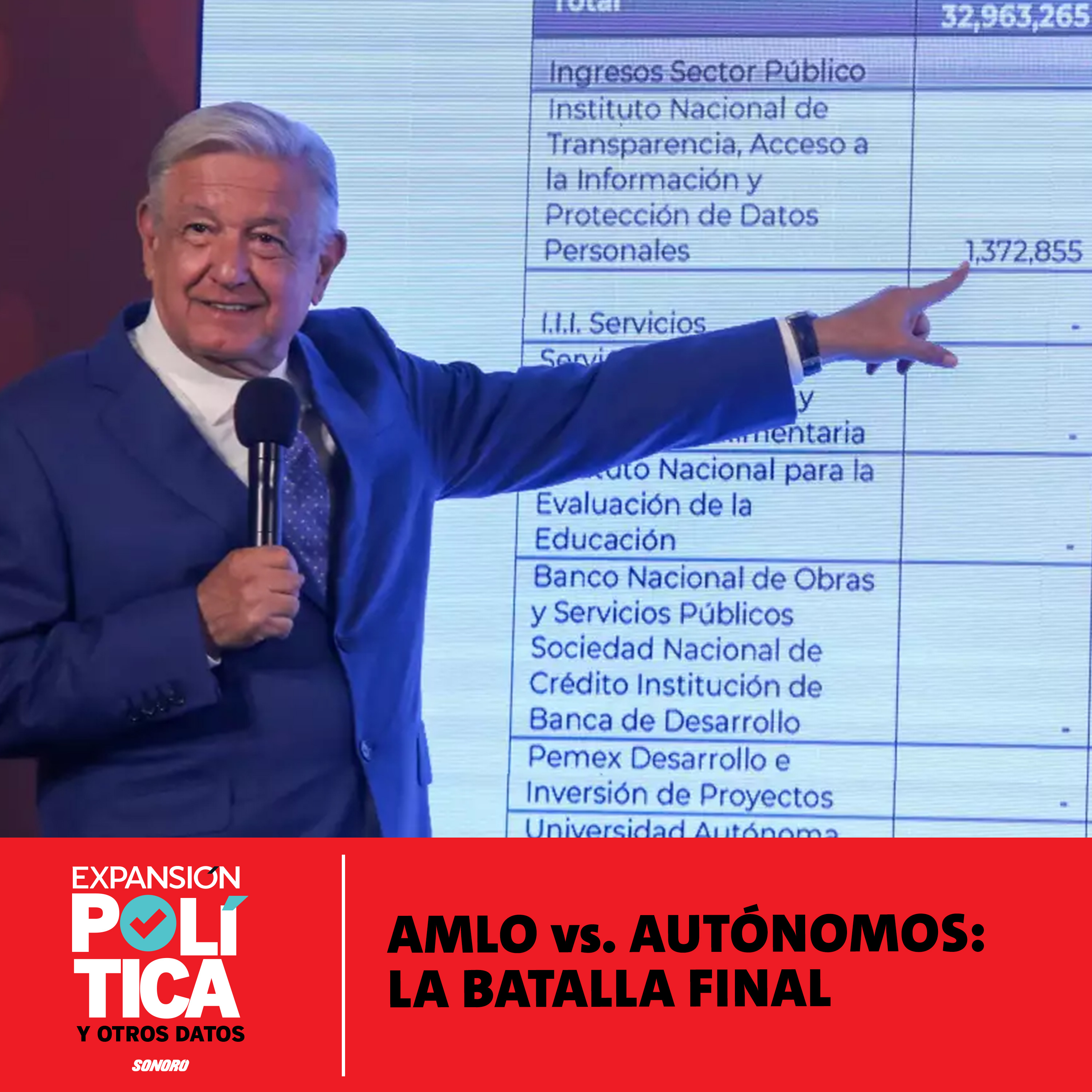 AMLO vs. Autónomos: la batalla final | Episodio 167
