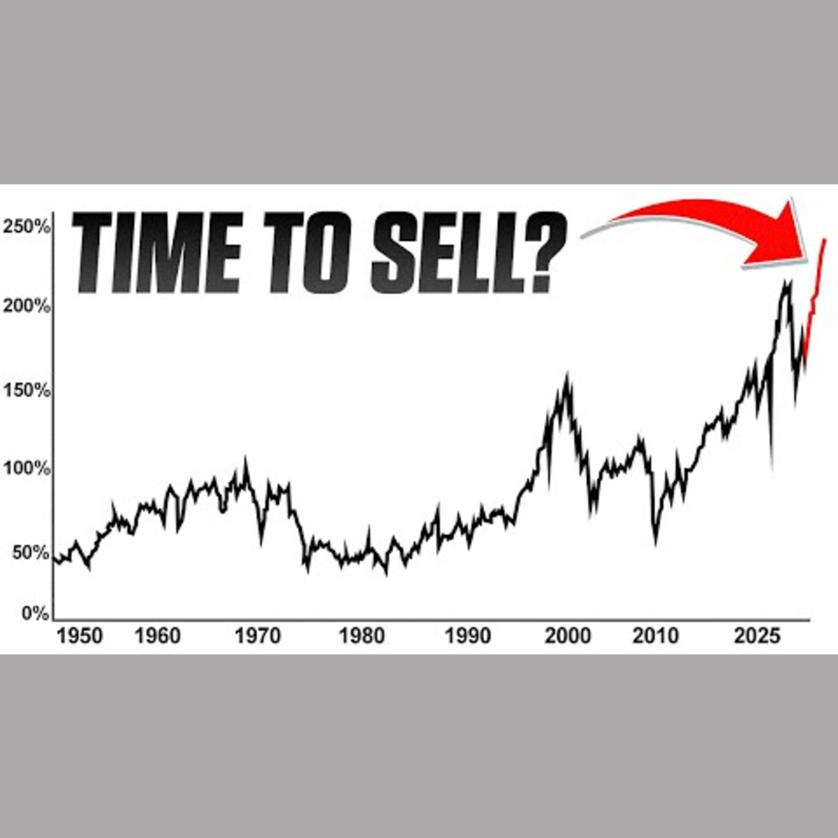 Is the Stock Market Detached from Reality? episode artwork
