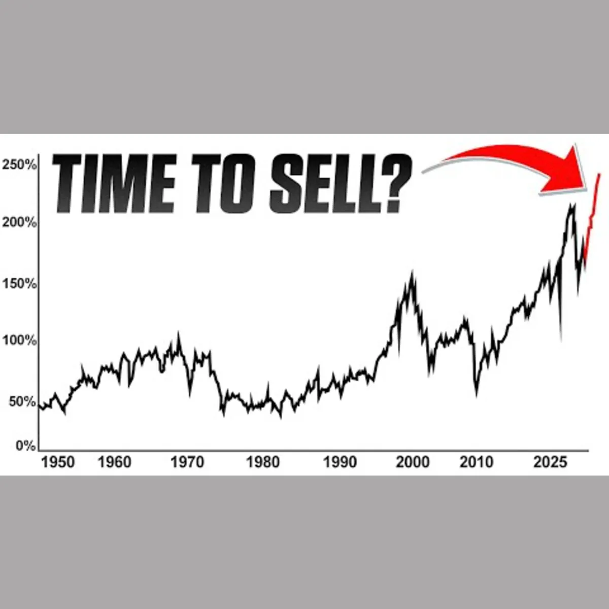 Is the Stock Market Detached from Reality? episode artwork