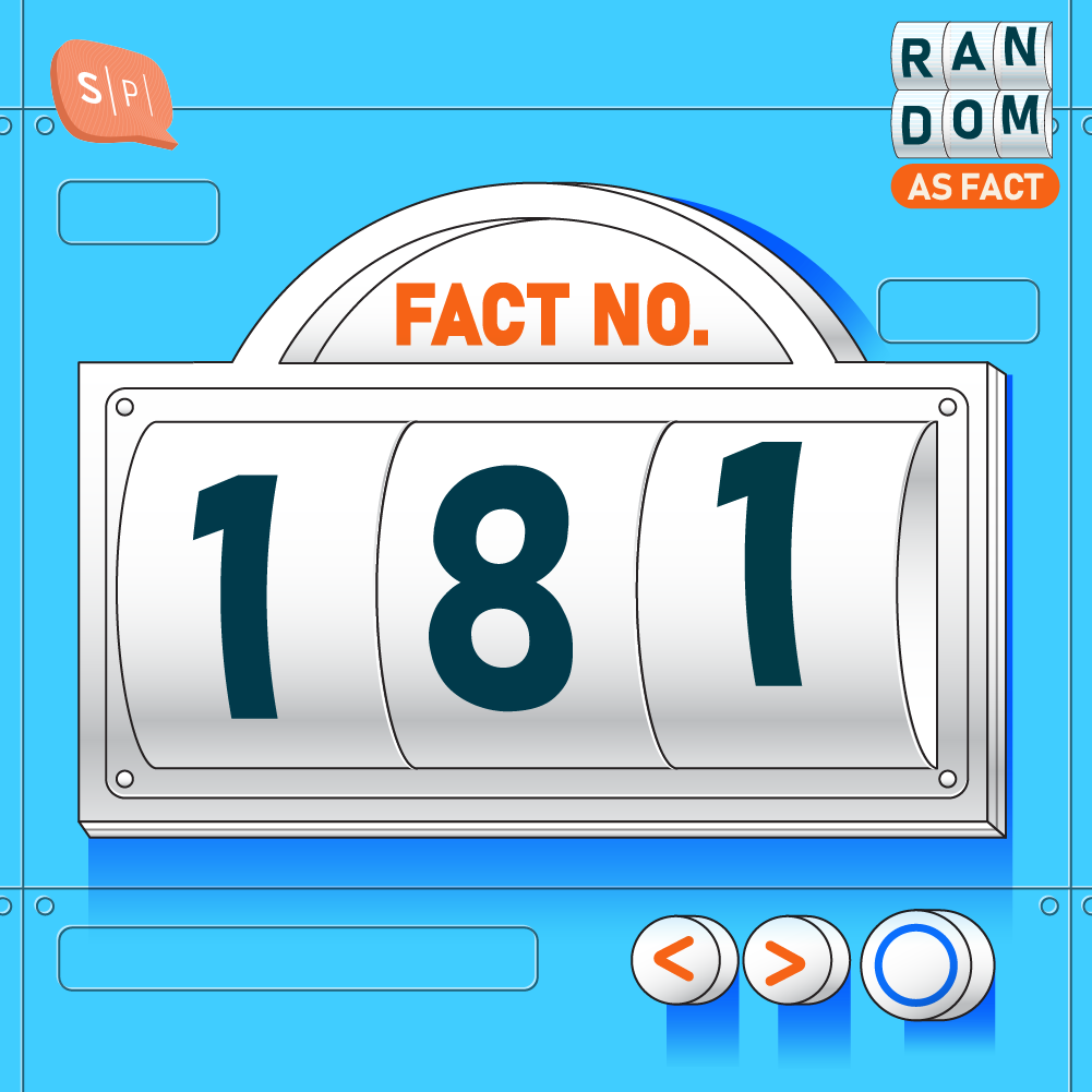 RAF181 | Fact No.181