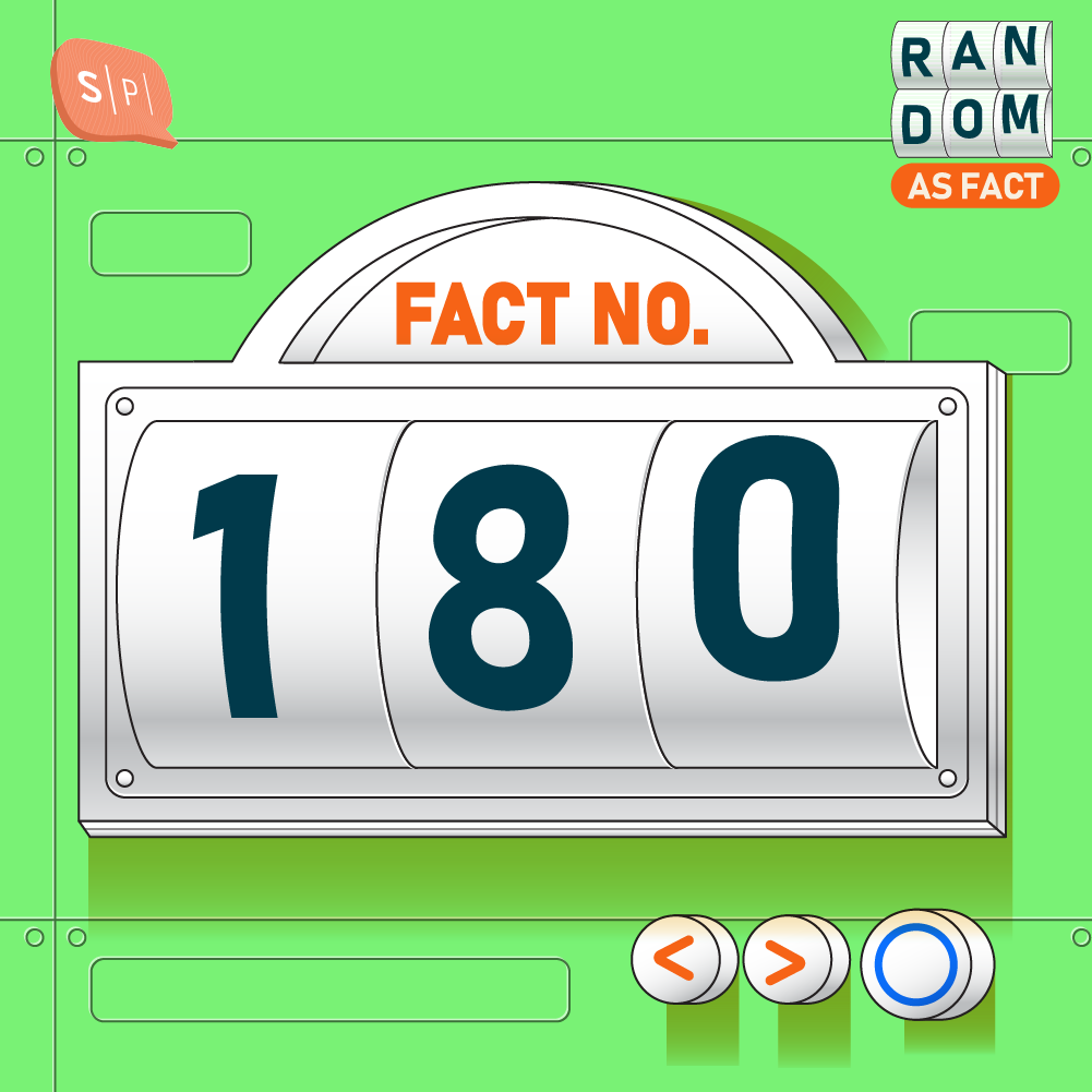 RAF180 | Fact No.180
