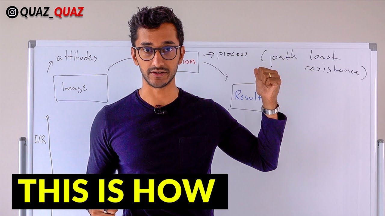 Controlling Your Mind: How to Master Your Internal State | Quazi Johir