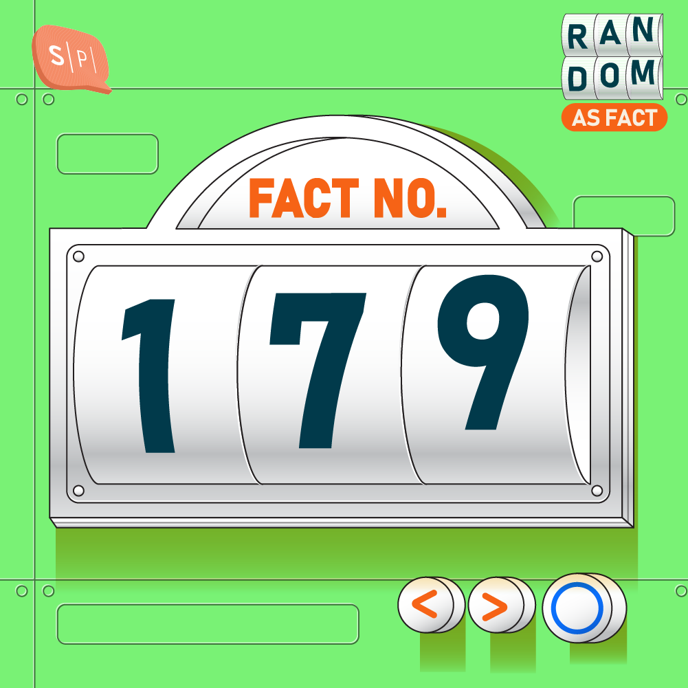 RAF179 | Fact No.179