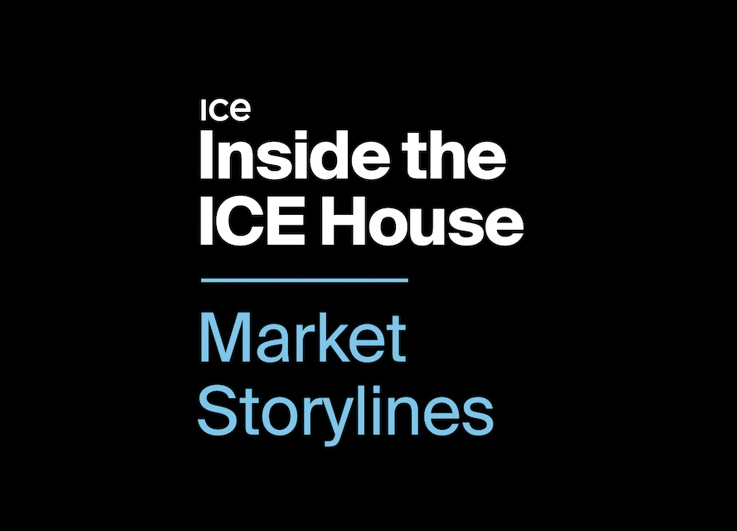 Market Storylines: AI Momentum Fades, Bitcoin Continues to Fall + S&P 500 Tests Support Market Storylines: AI Momentum Fades, Bitcoin Continues to Fall + S&P 500 Tests Support