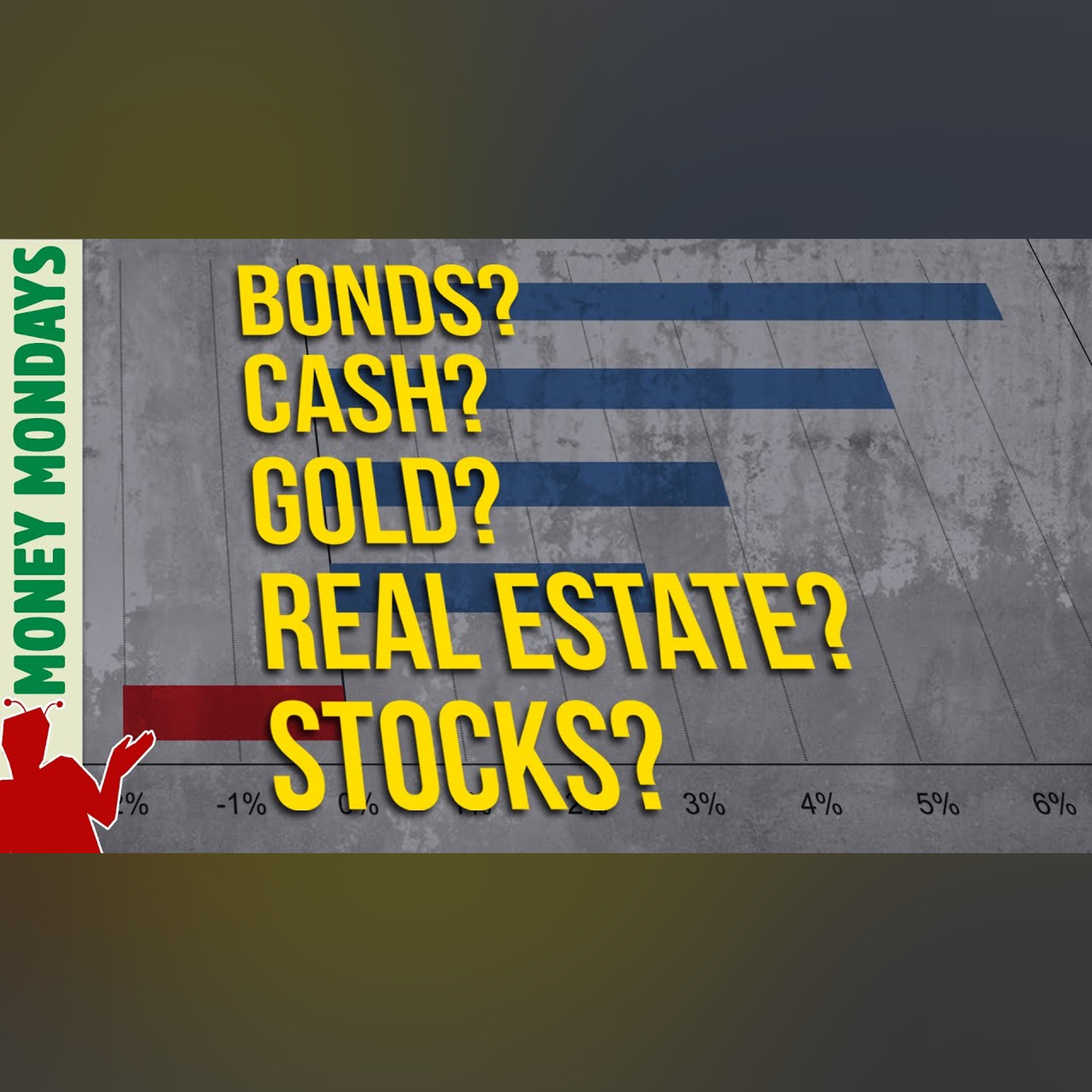 This Investment Survived Every Market Crash in 100 Years episode artwork
