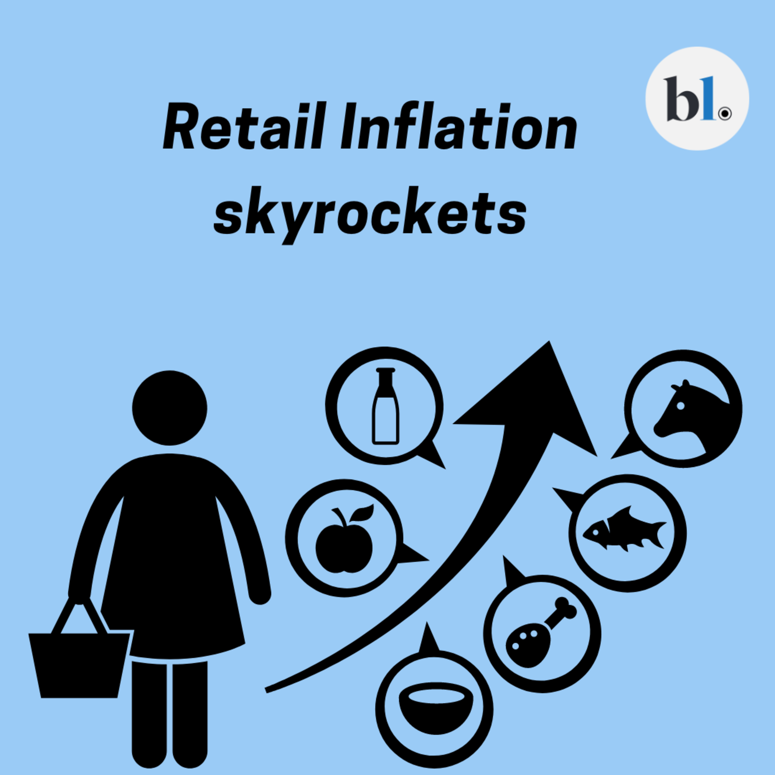 What does the hike in retail inflation mean? episode artwork