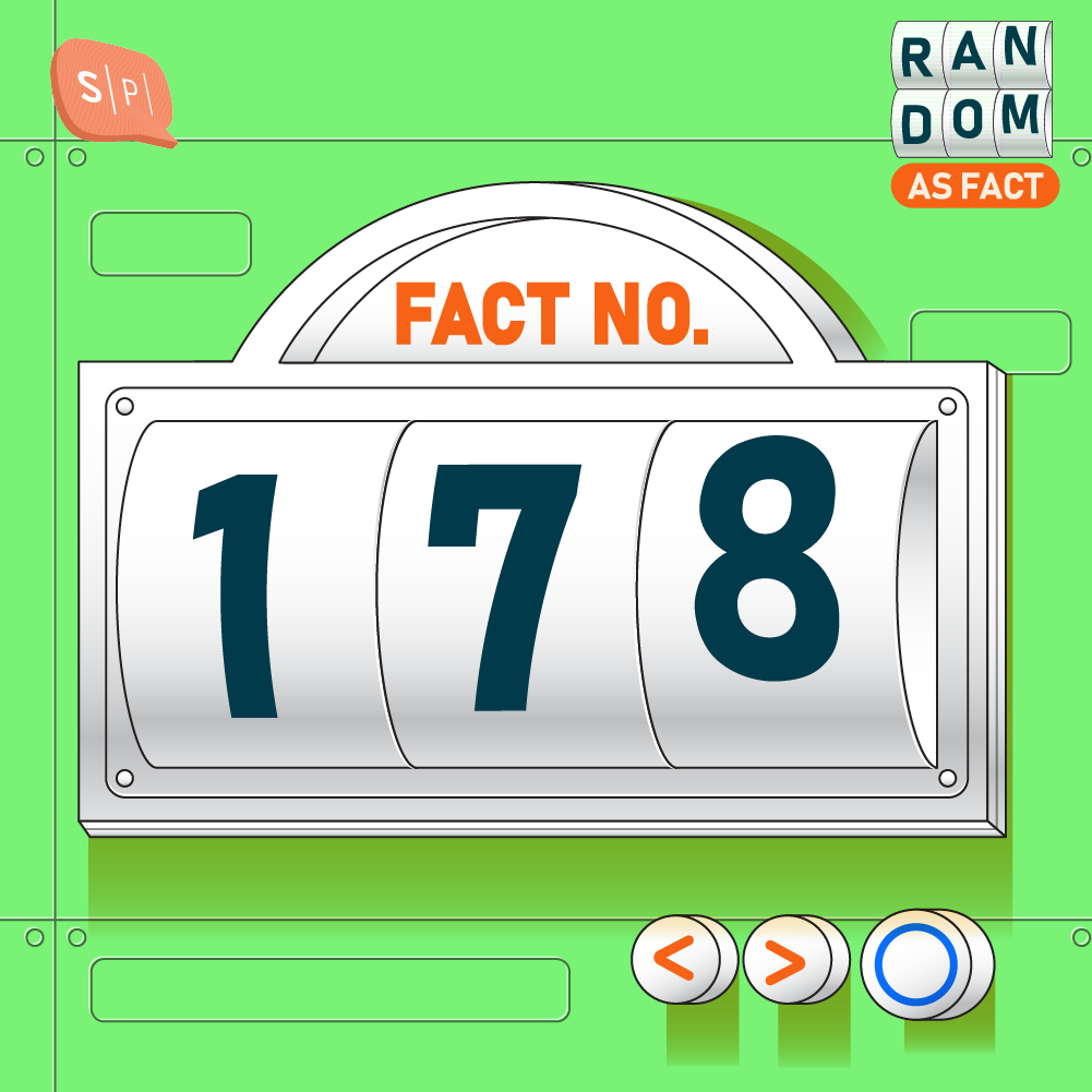 RAF178 | Fact No.178