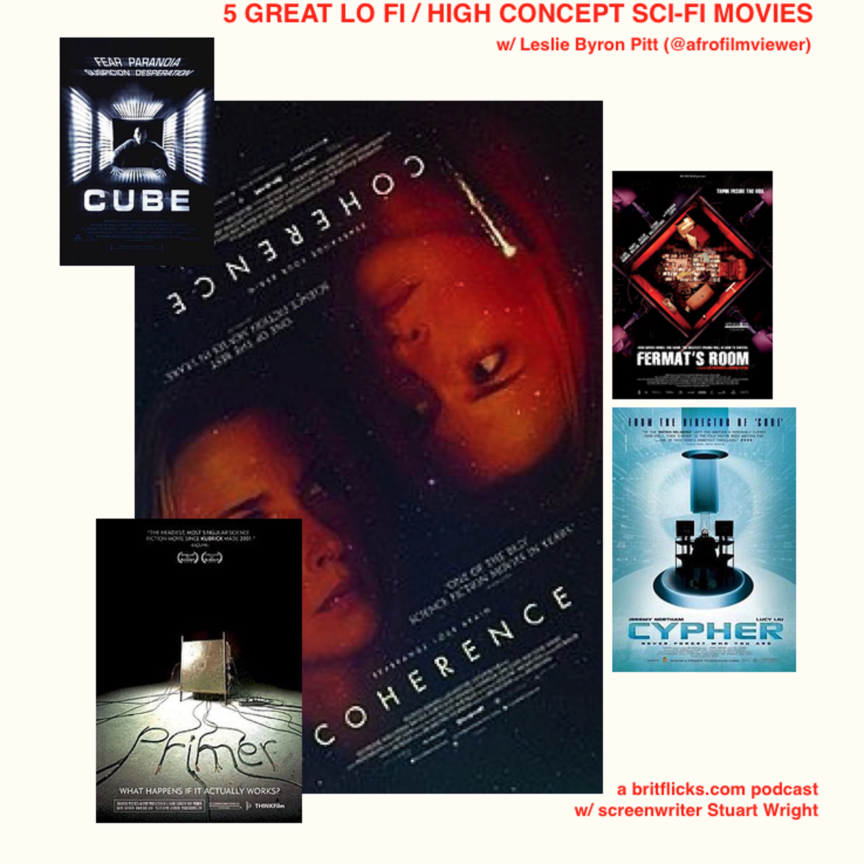 3 FILMS THAT HAVE IMPACTED EVERYTHING IN YOUR ADULT LIFE