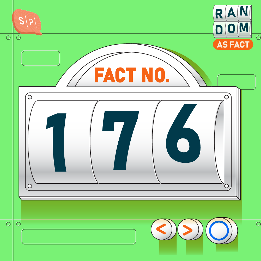 RAF176 | Fact No.176