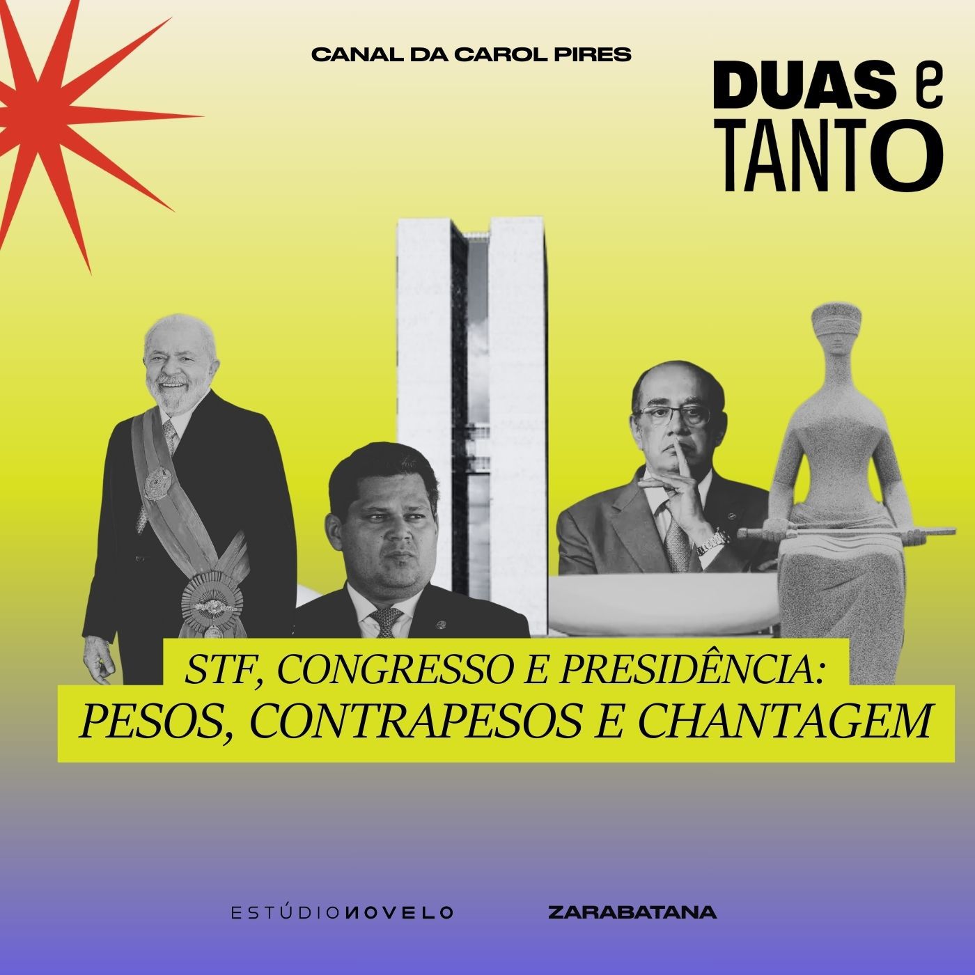 STF, Congresso e presidência: Pesos, Contrapesos e Chantagem