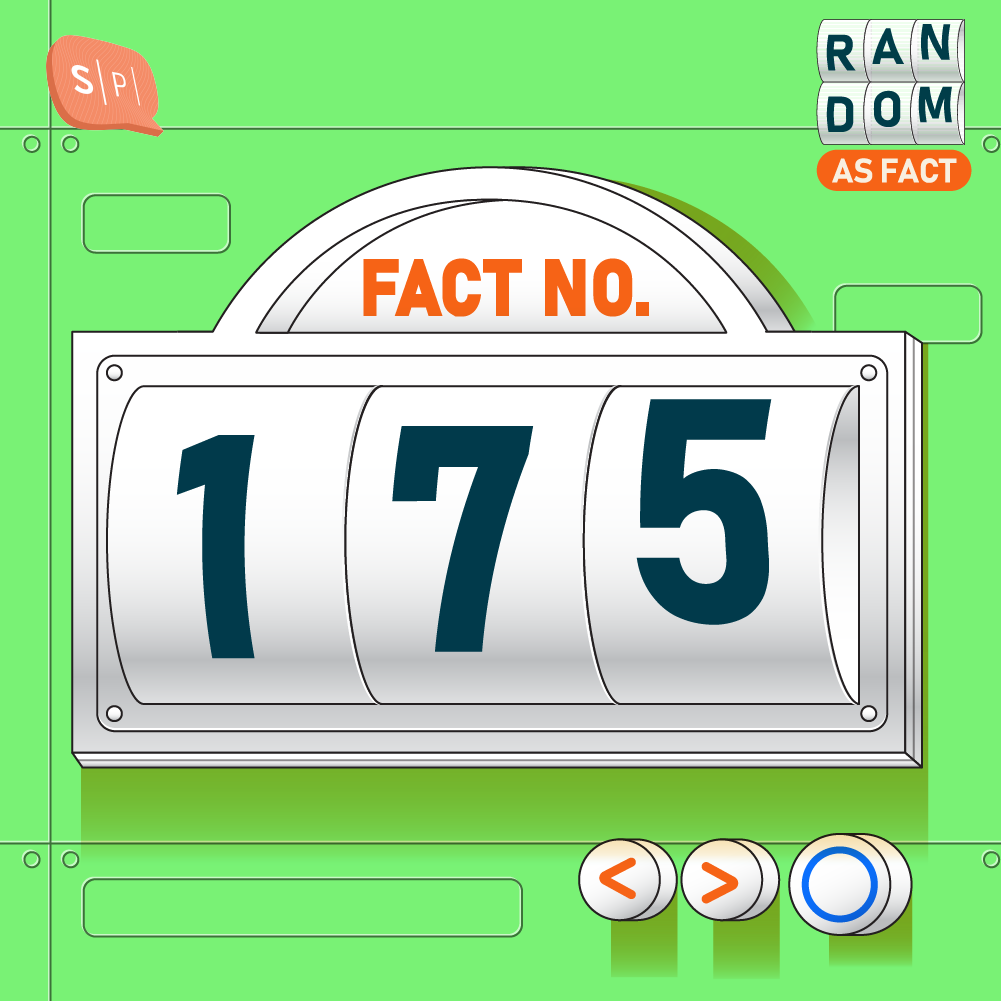 RAF175 | Fact No.175